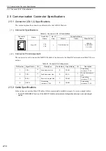 Preview for 26 page of YASKAWA 264IF-01 User Manual