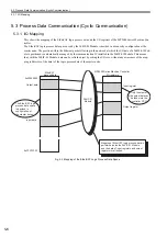 Preview for 49 page of YASKAWA 264IF-01 User Manual