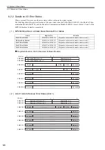 Preview for 58 page of YASKAWA 264IF-01 User Manual