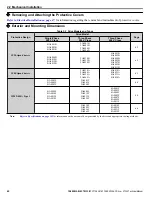 Preview for 40 page of YASKAWA 2A0001 Technical Manual