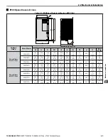 Preview for 43 page of YASKAWA 2A0001 Technical Manual