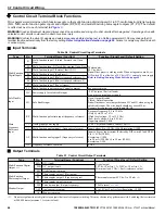 Preview for 64 page of YASKAWA 2A0001 Technical Manual