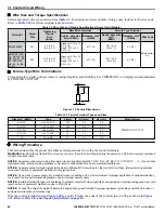 Preview for 66 page of YASKAWA 2A0001 Technical Manual