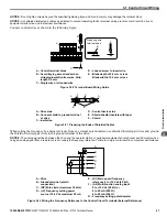 Preview for 67 page of YASKAWA 2A0001 Technical Manual