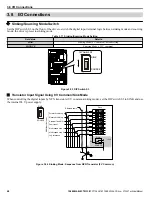 Preview for 68 page of YASKAWA 2A0001 Technical Manual