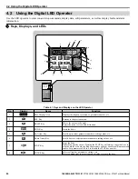 Preview for 80 page of YASKAWA 2A0001 Technical Manual