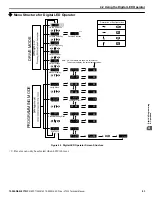 Preview for 83 page of YASKAWA 2A0001 Technical Manual