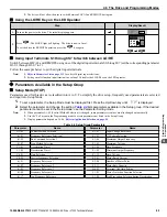 Preview for 89 page of YASKAWA 2A0001 Technical Manual