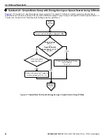 Preview for 92 page of YASKAWA 2A0001 Technical Manual