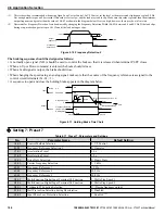 Preview for 100 page of YASKAWA 2A0001 Technical Manual