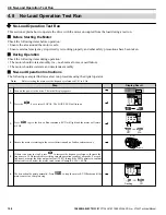 Preview for 108 page of YASKAWA 2A0001 Technical Manual