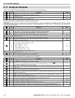 Preview for 112 page of YASKAWA 2A0001 Technical Manual