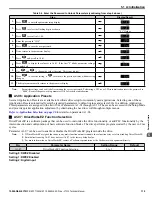 Preview for 119 page of YASKAWA 2A0001 Technical Manual