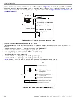 Preview for 122 page of YASKAWA 2A0001 Technical Manual