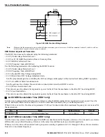 Preview for 220 page of YASKAWA 2A0001 Technical Manual