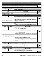 Предварительный просмотр 288 страницы YASKAWA 2A0001 Technical Manual