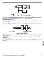 Preview for 333 page of YASKAWA 2A0001 Technical Manual