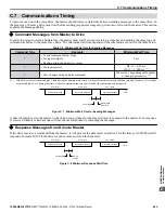 Preview for 443 page of YASKAWA 2A0001 Technical Manual