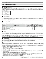 Preview for 444 page of YASKAWA 2A0001 Technical Manual