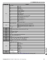 Preview for 451 page of YASKAWA 2A0001 Technical Manual