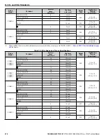 Preview for 476 page of YASKAWA 2A0001 Technical Manual