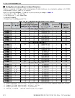 Preview for 478 page of YASKAWA 2A0001 Technical Manual