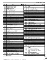 Preview for 493 page of YASKAWA 2A0001 Technical Manual