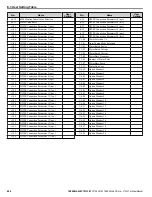 Preview for 494 page of YASKAWA 2A0001 Technical Manual