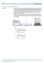 Preview for 29 page of YASKAWA 67S-PNJ0-EB Manual