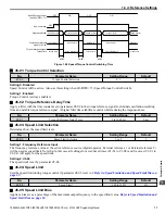 Preview for 71 page of YASKAWA A1000 HHP Programming Manual