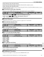 Preview for 91 page of YASKAWA A1000 HHP Programming Manual