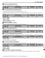 Preview for 93 page of YASKAWA A1000 HHP Programming Manual