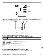 Preview for 131 page of YASKAWA A1000 HHP Programming Manual