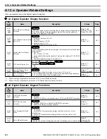 Preview for 292 page of YASKAWA A1000 HHP Programming Manual