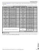 Preview for 325 page of YASKAWA A1000 HHP Programming Manual