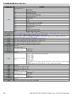 Preview for 332 page of YASKAWA A1000 HHP Programming Manual