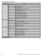 Preview for 338 page of YASKAWA A1000 HHP Programming Manual