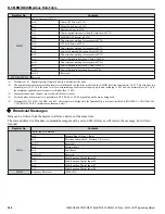 Preview for 340 page of YASKAWA A1000 HHP Programming Manual