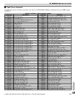 Preview for 341 page of YASKAWA A1000 HHP Programming Manual