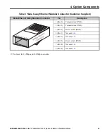 Предварительный просмотр 15 страницы YASKAWA AC Drive V1000 Option SI-EM3/V Installation Manual