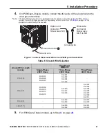 Предварительный просмотр 21 страницы YASKAWA AC Drive V1000 Option SI-EM3/V Installation Manual