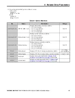 Предварительный просмотр 33 страницы YASKAWA AC Drive V1000 Option SI-EM3/V Installation Manual