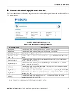 Предварительный просмотр 41 страницы YASKAWA AC Drive V1000 Option SI-EM3/V Installation Manual