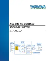 YASKAWA ACS-500 User Manual предпросмотр