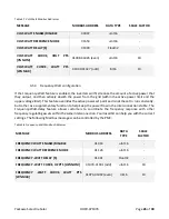 Предварительный просмотр 26 страницы YASKAWA ACS-500 User Manual