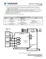 Preview for 2 page of YASKAWA AI-14B User Manual