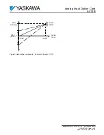 Preview for 4 page of YASKAWA AI-14B User Manual