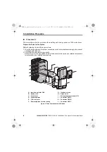 Preview for 14 page of YASKAWA AO-A3 User & Installation Manual