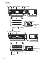 Preview for 104 page of YASKAWA CACP-JU series User Manual