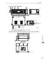 Preview for 105 page of YASKAWA CACP-JU series User Manual